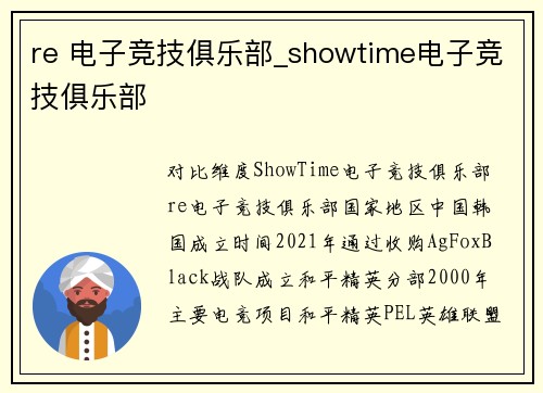 re 电子竞技俱乐部_showtime电子竞技俱乐部